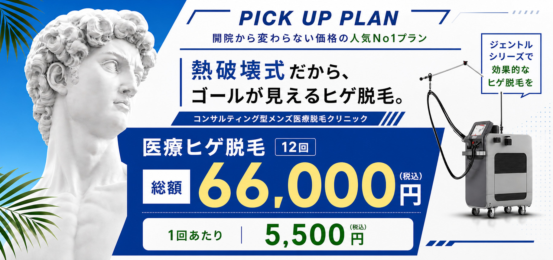ヒゲ脱毛プラン