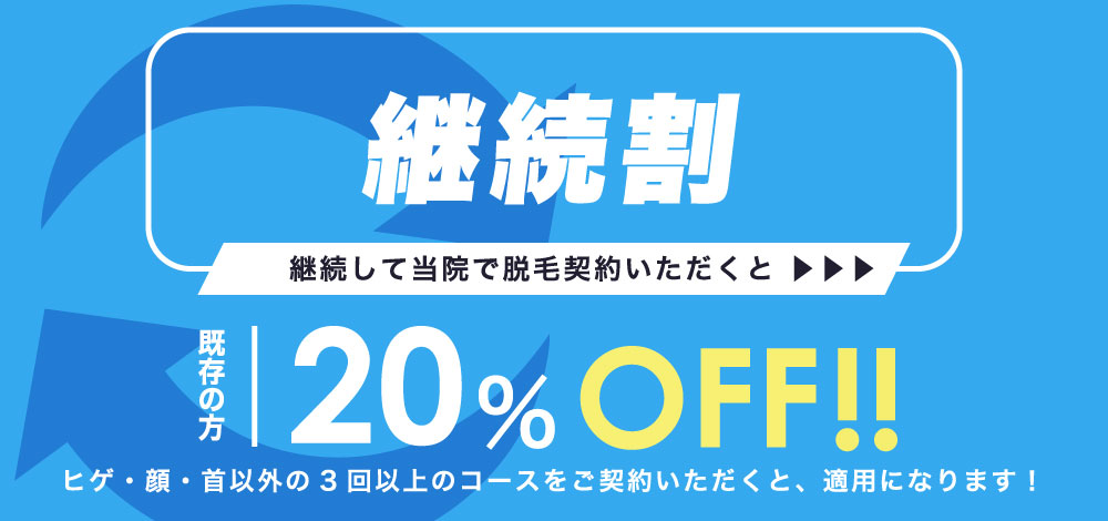 継続割引