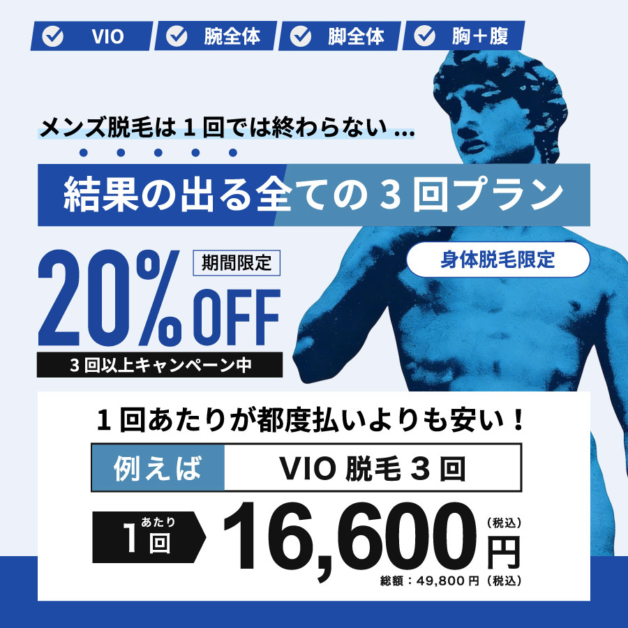 メンズ身体脱毛プラン