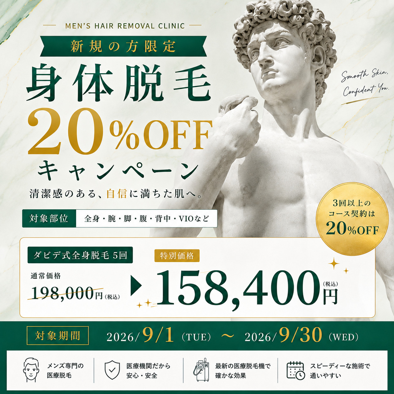 メンズ身体脱毛プラン